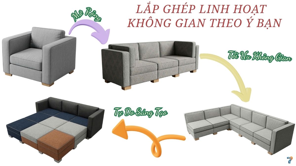 Sofa Giá Rẻ 2026: Kinh Nghiệm Mua Đồ Tốt Chỉ Từ 3 Triệu Đồng