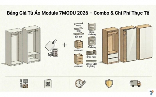 Bảng Giá Tủ Áo Module 7MODU 2026 – Combo & Chi Phí Thực Tế